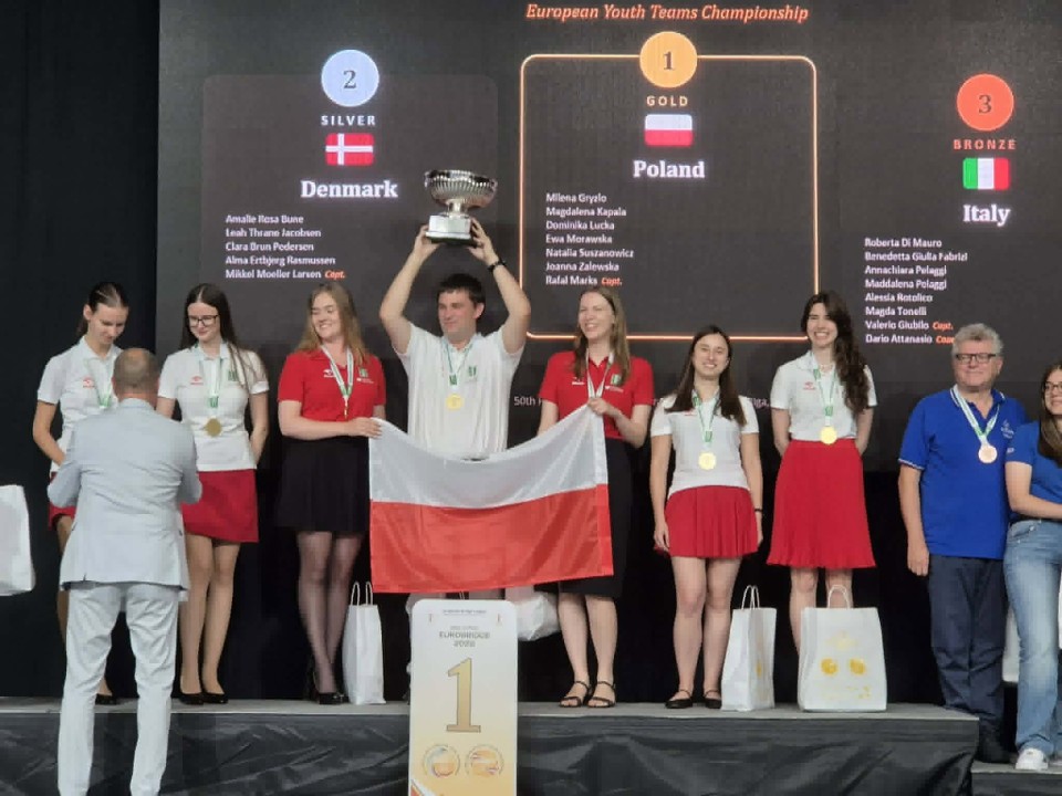 Sukces młodych bielskich brydżystek