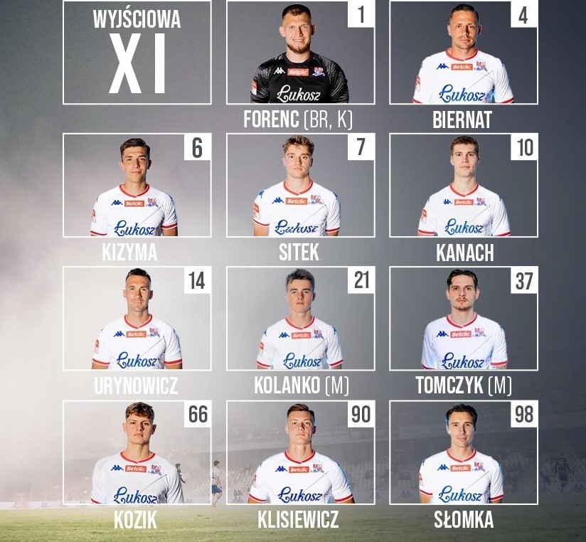 TS Podbeskidzie gromi Śląsk II Wrocław